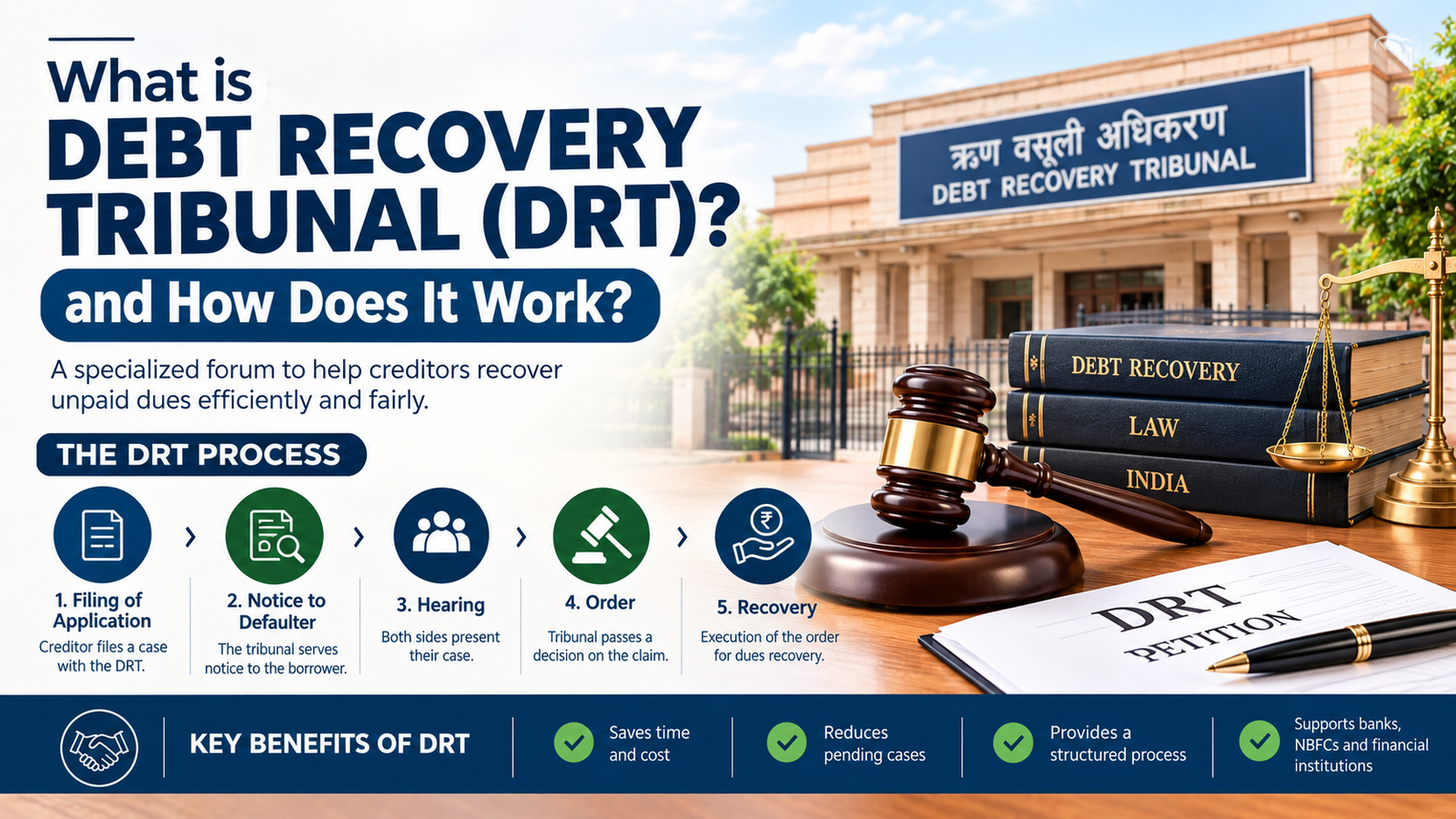 What is Debt Recovery Tribunal (DRT)